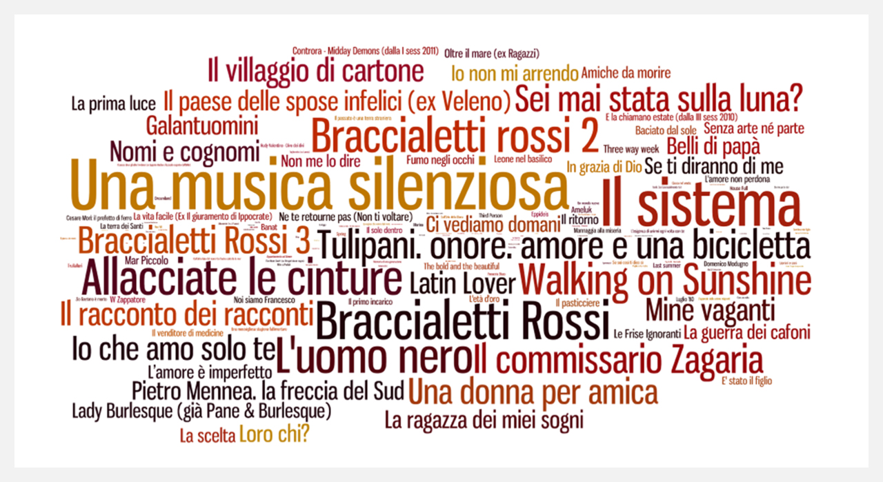 Grafico-Acume-Apulia-Film-Commizion-10