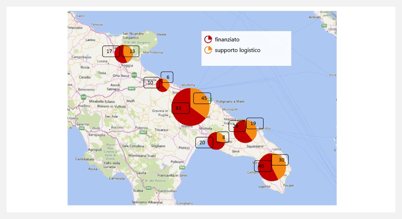 Grafico-Acume-Apulia-Film-Commizion-7